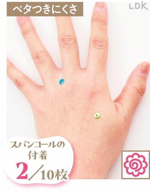 すぐになじんでいく プチプラボディクリームおすすめ イメージ