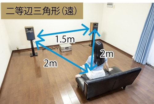 二等辺三角形(遠め)