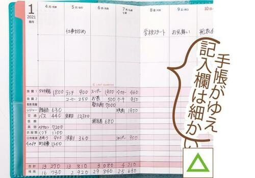 【おすすめ家計簿19位】クツワ「家計簿付き手帳 A6」