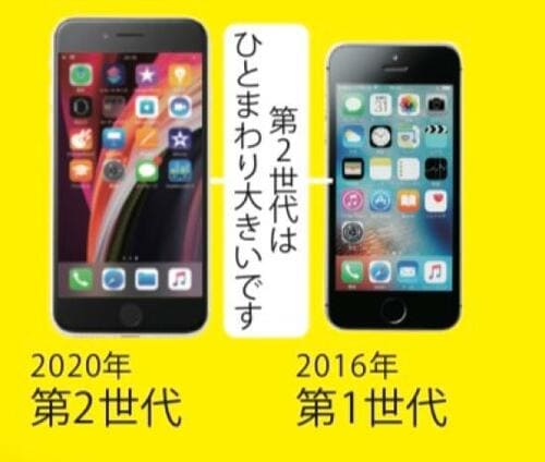 待望の「iPhoneSE第2世代」が4年ぶりに誕生