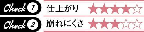 4位: しっとり感はあり!SUQQUのナチュラル版です