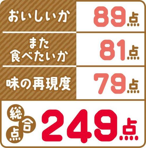 4位: 最後にチョコが出てきて大満足!「塩の花 焦がしミルクと塩チョコ」