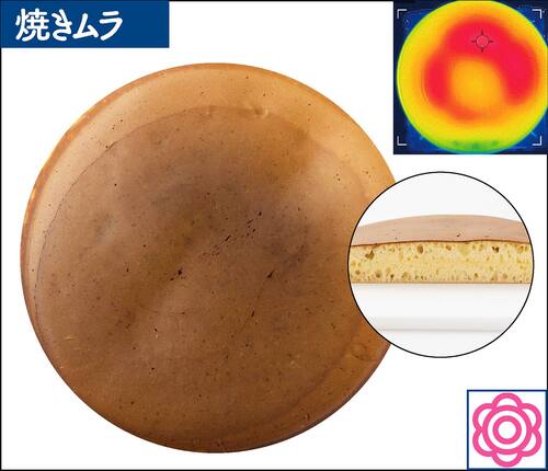 焼きムラ：やわらかくふわっと焼けた！ ガス火専用フライパンおすすめ イメージ