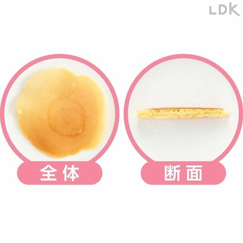 全体・断面 ホットケーキミックスおすすめ イメージ