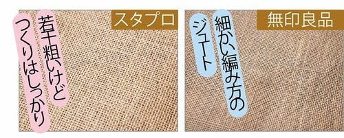 ジュートバッグは素材感がそっくり イメージ