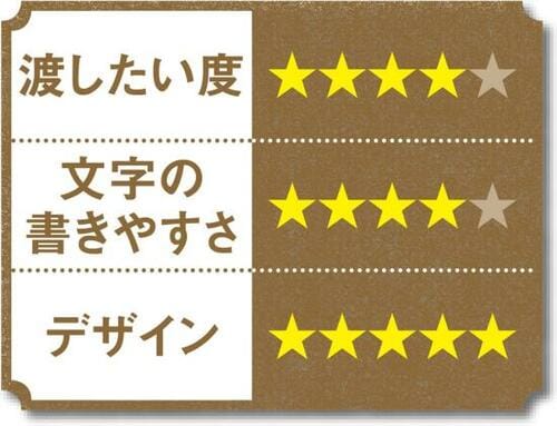 温かみのある和紙素材に豊富なワンポイントデザインが好感 イメージ2