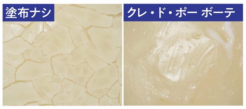 保湿力 化粧水&クリームのライン使いおすすめ イメージ