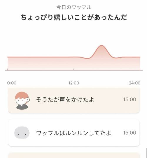 一日の出来事をアプリでチェック ペットロボットおすすめ イメージ