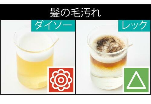 【A+評価】ダイソー「パイプクリーナー」 イメージ2