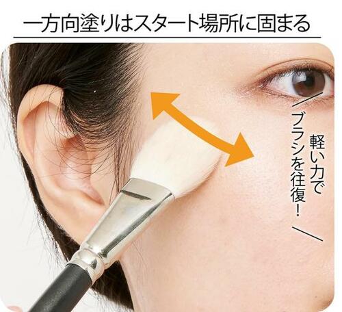 往復塗りならドカッとつかずふんわり色づく!