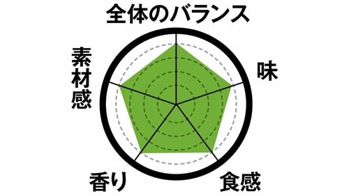6位: 6位は素材のおいしさ枝豆チップス軽い食感でチーズを乗せてもOK！ イメージ2