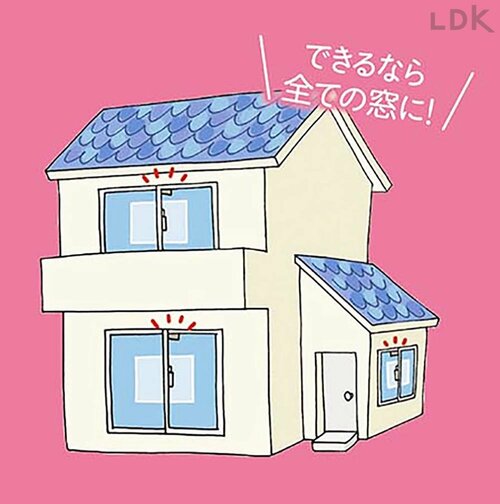 表側だけではなく風呂場などの小窓も検討 窓用補助錠おすすめ イメージ