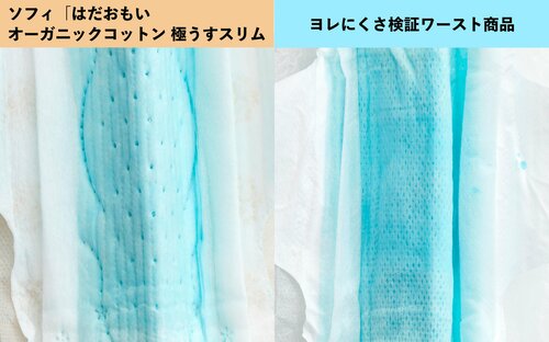 つけたときの形状をキープ 生理用ナプキン 多い日昼用おすすめ イメージ