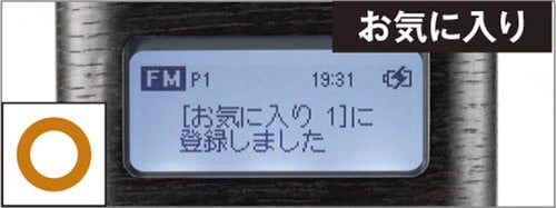 ラジオを毎日聴きたくなる簡単操作と音にこだわったソニー