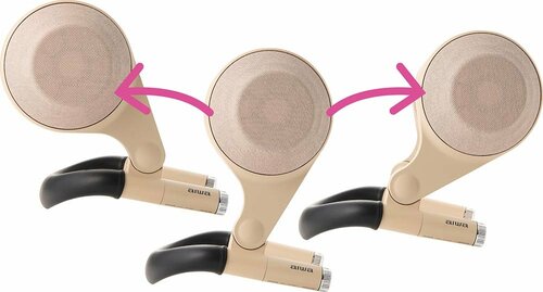 特徴3：前後左右に角度調節できる イメージ