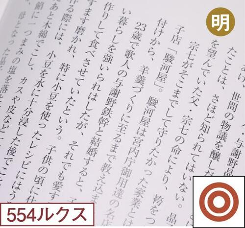 汎用性が高いAKARUIのデスクライト卓上スタンド