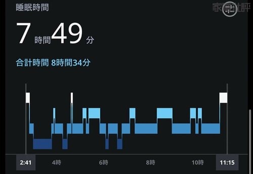 テスター:土屋 30代 男性 上(Oura)下(SOXAI) スマートリングおすすめ イメージ
