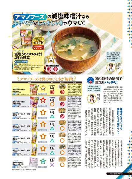 減塩食品のメリットとは? 減塩インスタント味噌汁おすすめ イメージ