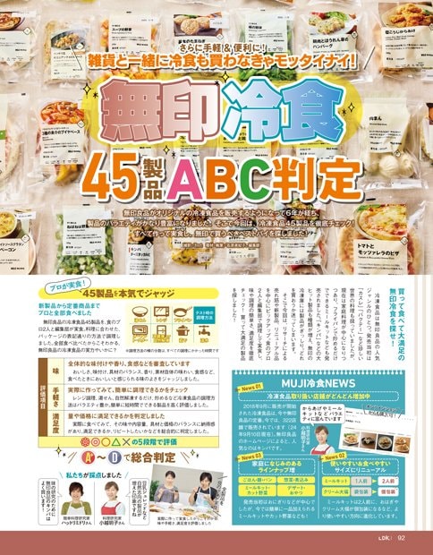 LDKと専門家が無印良品の冷凍食品を調査 無印良品の冷凍食品ランキングおすすめ イメージ