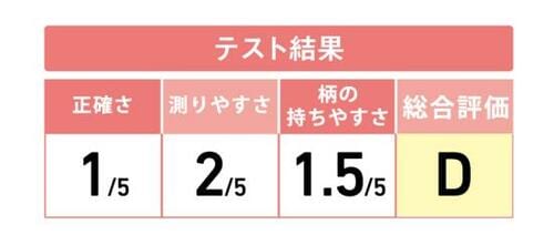 10位: 一体型は便利だけどレバーが不安定な“アーネスト” イメージ2