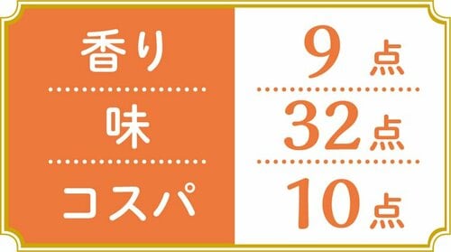 9位: 【総合点51点】国太楼渋みと苦みの濃い緑茶 イメージ2