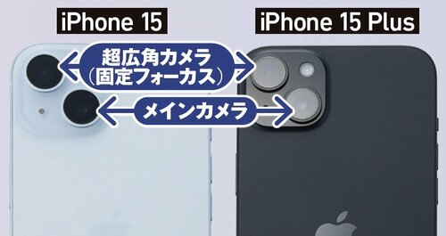 カメラ機能はクリエイター向け iPhone 15おすすめ イメージ2