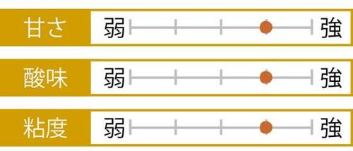4位: 【国産はちみつのおすすめ4位】水谷養蜂園「花のかおり 国産花々の蜜」 イメージ2