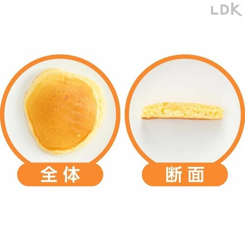 全体・断面 ホットケーキミックスおすすめ イメージ