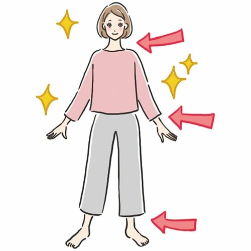 体型カバーのポイントはヌケ感をつくる イメージ
