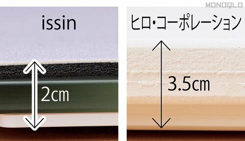 【注意点】ドアにぶつからないか事前に要確認! バスマットおすすめ イメージ