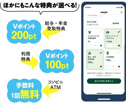 お得技2:Oliveの選べる特典で1%還元も【レベル1】 Vポイントのお得技おすすめ イメージ