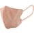 不織布マスクおすすめ 伊藤忠リーテイルリンク  マスク習慣イー・ライン/ピンクベージュ イメージ2