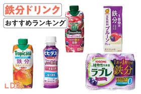 鉄分ドリンクのおすすめランキング。スーパーやコンビニなどで買える人気商品をプロと比較