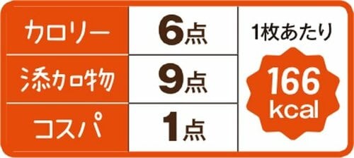 ［総合68点］極 BREAD1枚50円の価値がある高級食パン イメージ4