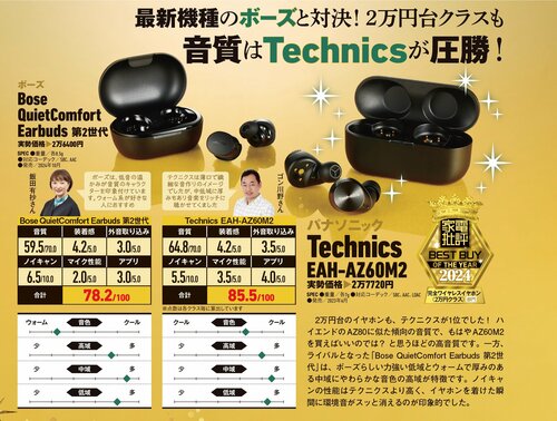 【家電批評2024ベストバイ】の記事一覧はこちら パナソニック「Technics EAH-AZ60M2」おすすめ イメージ2