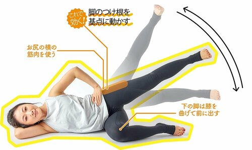 4:横になって脚を上下させる ズボラストレッチおすすめ イメージ