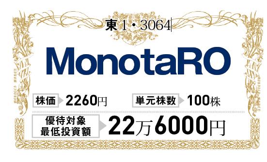 MonotaRO:株主優待