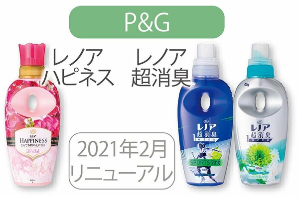 P&G「レノア」は2021年2月に2シリーズをリニューアル