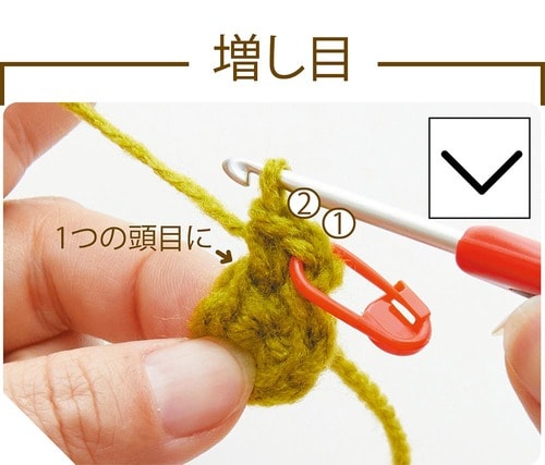 胴体の作り方 イメージ7