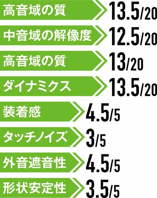   イメージ
