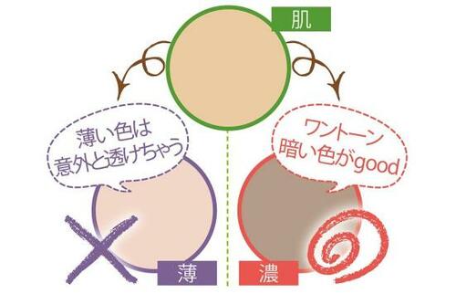 カラーで選ぶ
