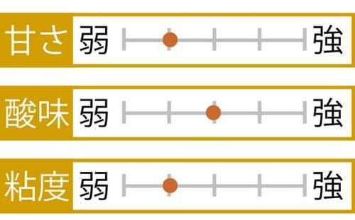 14位: 【国産はちみつのおすすめ14位】かの蜂「純粋蜂蜜 国産百花蜂蜜」 イメージ2