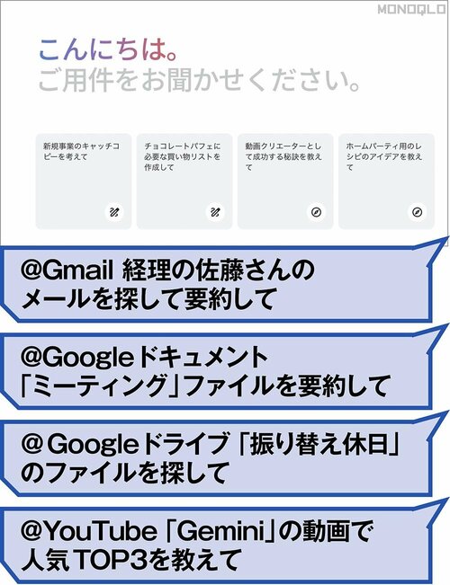 「@サービス名」で検索・要約ができる ビジネス用生成AIおすすめ イメージ