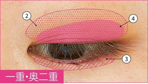 使い方のポイント:抜け感出るベージュは幅広に効かせて! イメージ3