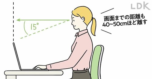 パソ「コン」使用時 → 大きめのモニターを使って角度にも注意(15°下の位置に) 疲れ目ケア目薬おすすめ イメージ