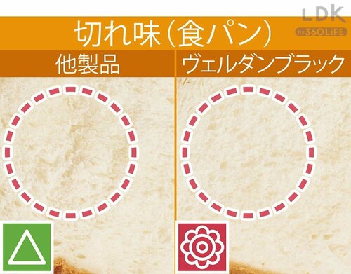 焼き立てのパンもふんわりスライス パン切り包丁おすすめ イメージ2