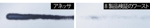 ベスコスの理由:均等について塗り残しの心配ナシ! イメージ