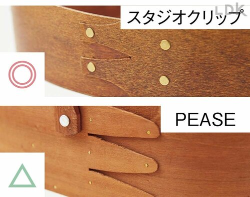 細部まできちんと作られている 安いシェーカーボックスおすすめ イメージ
