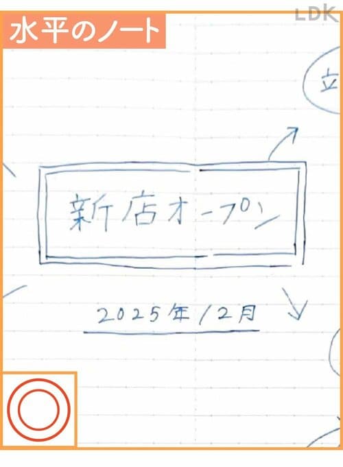 スマホでスキャンしても超キレイ イメージ2
