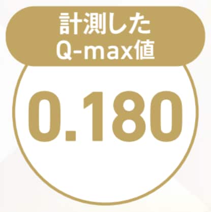 接触冷感面 冷感掛け布団おすすめ イメージ
